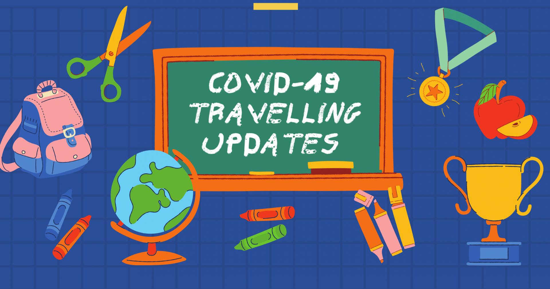 Health Protocol for Domestic and International Travel during the Covid-19 Period.